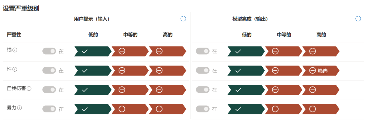 DeepSeek R1 越狱:尝试突破 DEEpSeek 的审查机制-1 DeepSeek R1 越狱:尝试突破 DeepSeek 的审查机制