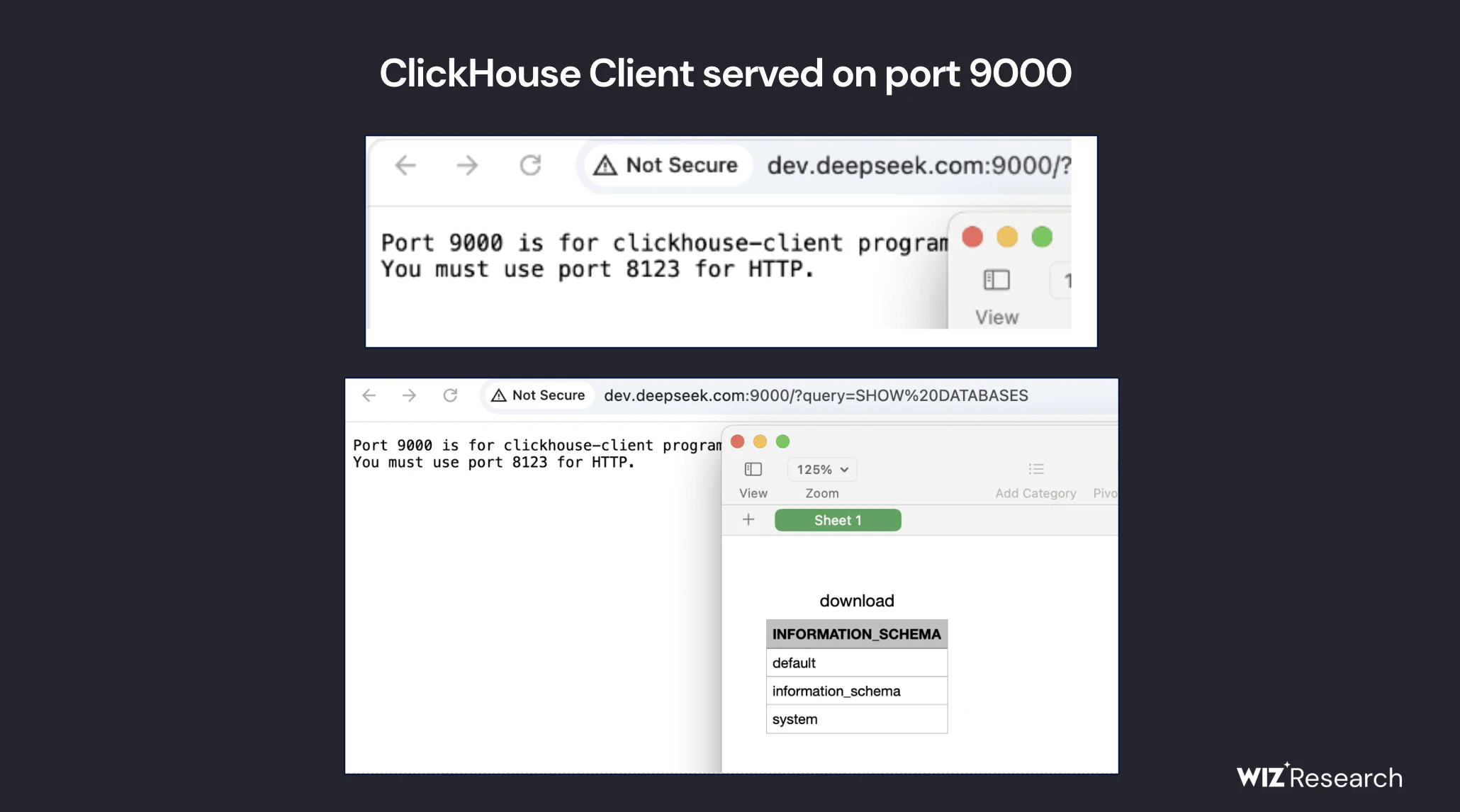 警惕!DeepSeek 数据库泄露:中国 AI 崛起背后的安全隐患-5 警惕!DeepSeek 数据库泄露:中国 AI 崛起背后的安全隐患