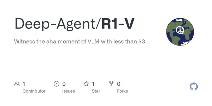 R1-V:低成本强化学习实现视觉语言模型的突破-1 R1-V:低成本强化学习实现视觉语言模型泛化能力