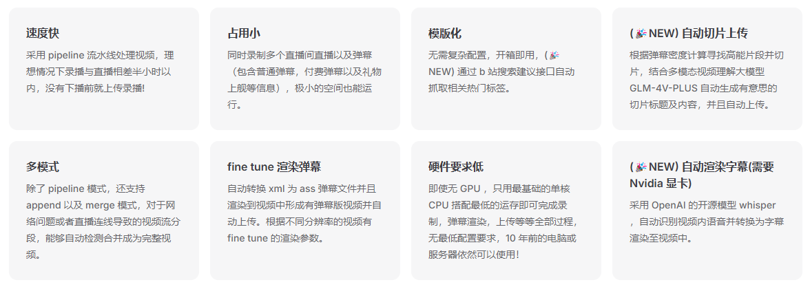bilive:B站无人监守直播录制与自动切片、上传工具-1 bilive:B站无人监守直播录制与自动切片、上传工具