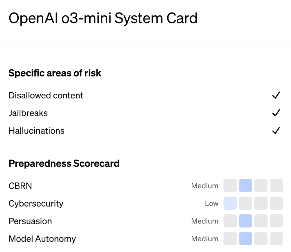 重磅!OpenAI推o3-mini新模型,被DeepSeek逼急?定价仍打不过