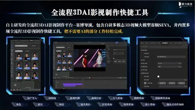 AI 赋能影视制作:聚力维度 “赛娲” 大模型如何重塑短剧行业?