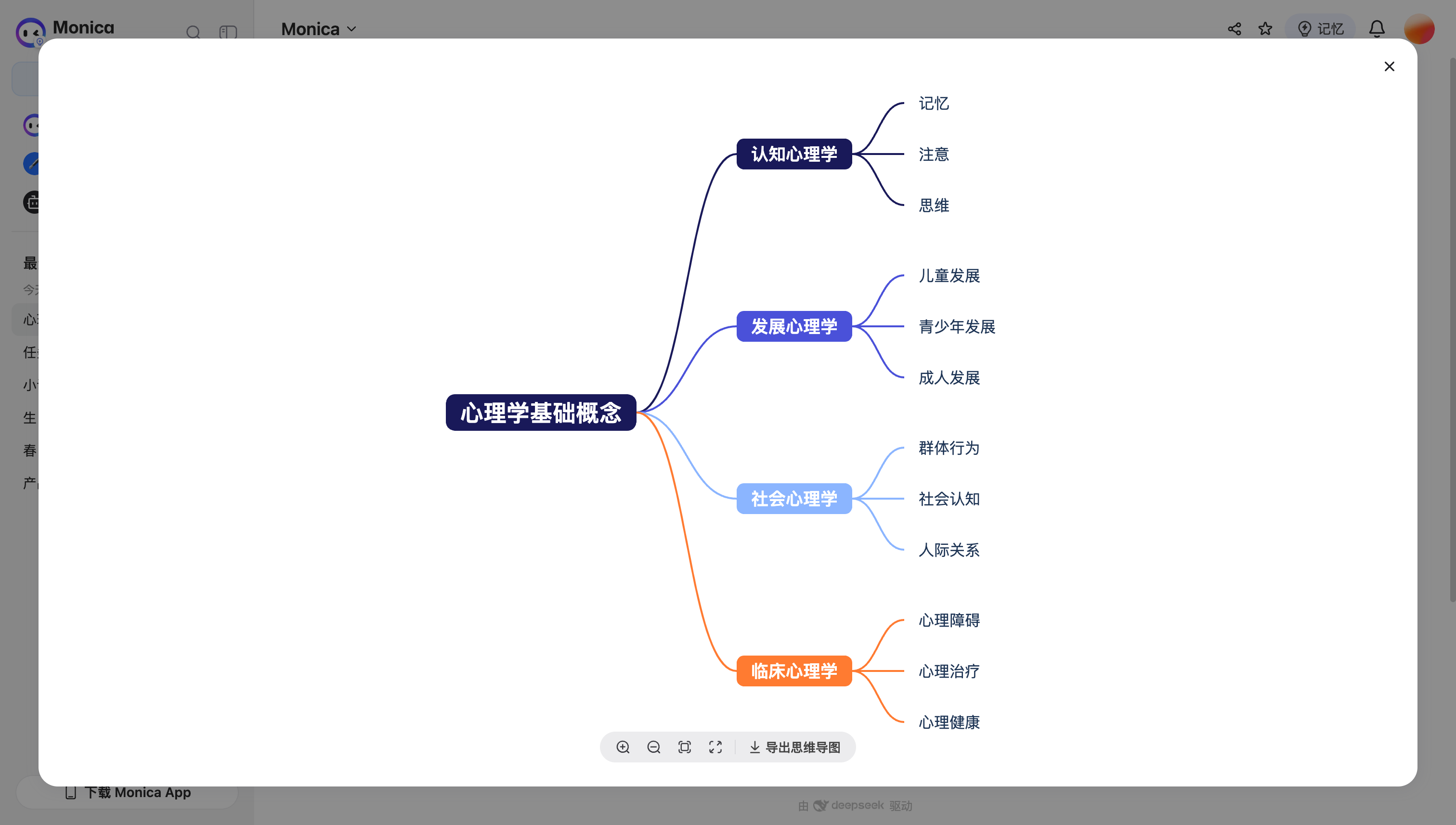 Monica(莫妮卡)开启国内域名,对比海外收费模式,国内版免费使用!-1 Monica(莫妮卡)开启国内域名,对比海外收费模式,国内版免费使用!