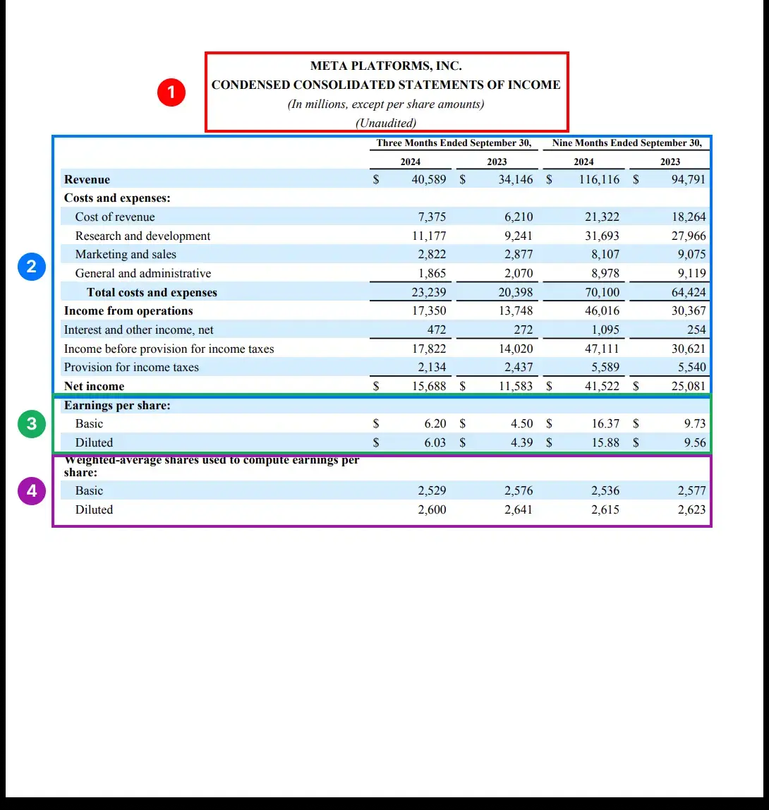 LLM OCR 的大争论: 文档解析的希望与现实-1 LLM OCR 的局限性:光鲜外表下的文档解析难题