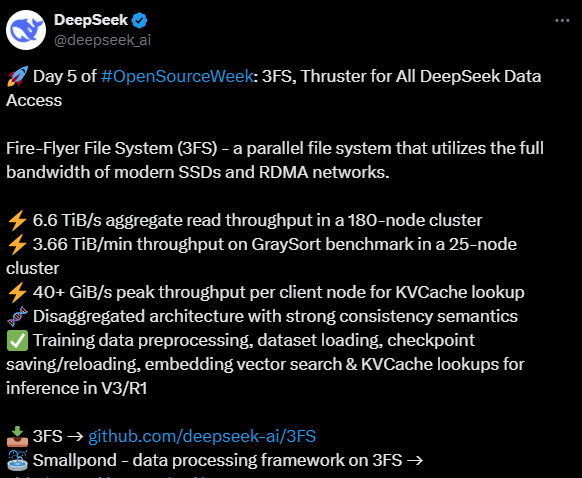 3FS:提升数据访问效率的并行文件系统(DeepSeek 开源周第五天)-1 3FS:提升数据访问效率的并行文件系统(DeepSeek 开源周第五天)
