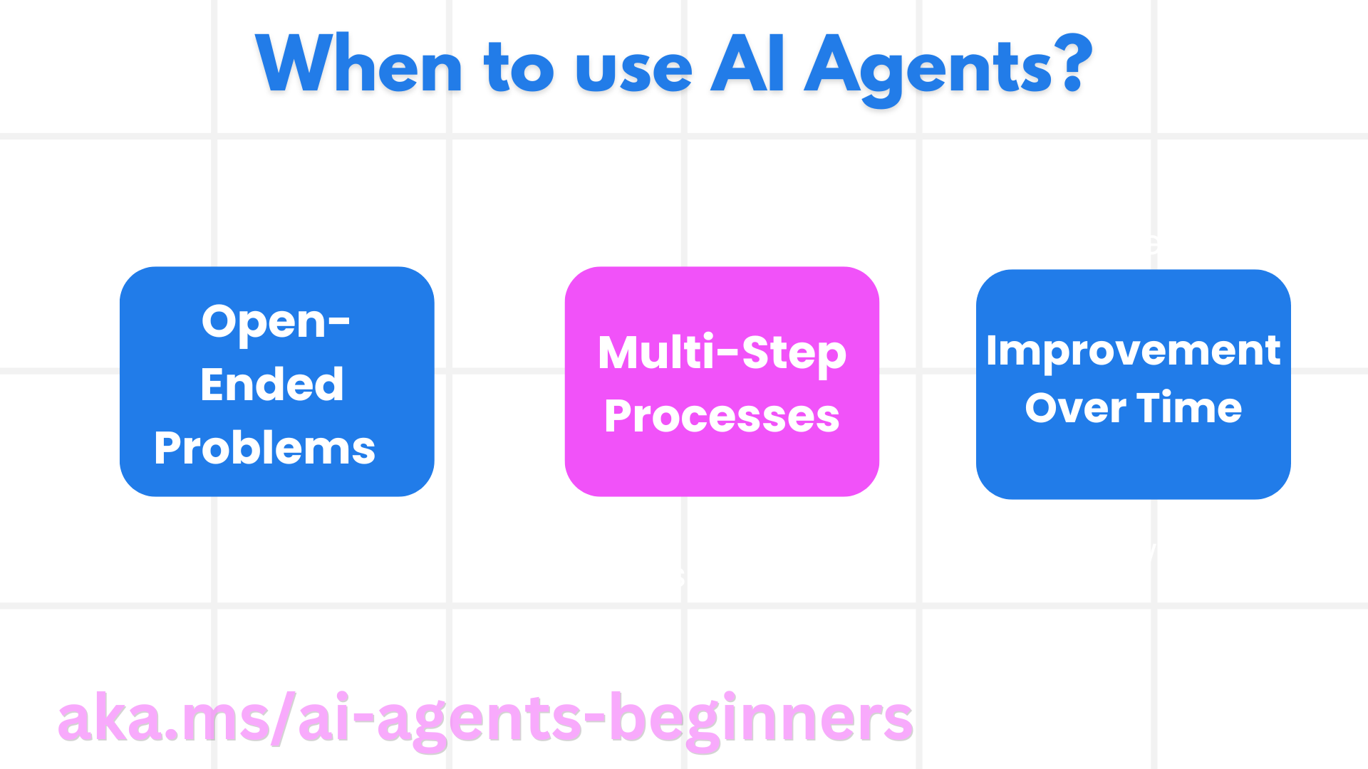 微软 AI Agents 和 Agent 应用案例介绍-2 微软 AI Agent 入门课程:AI Agents 和 Agent 应用案例介绍