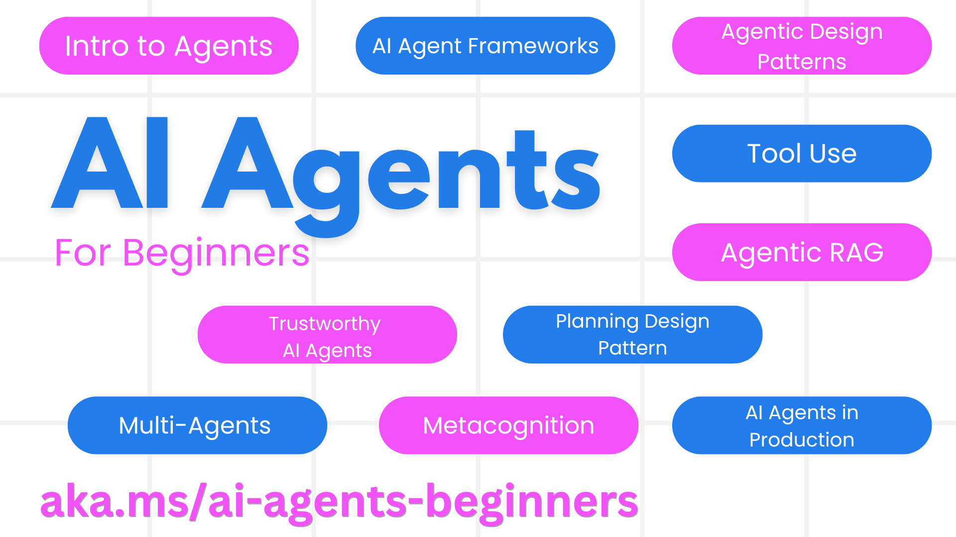 微软 AI Agent 入门课程简介-1 微软 AI Agent 入门课程目录