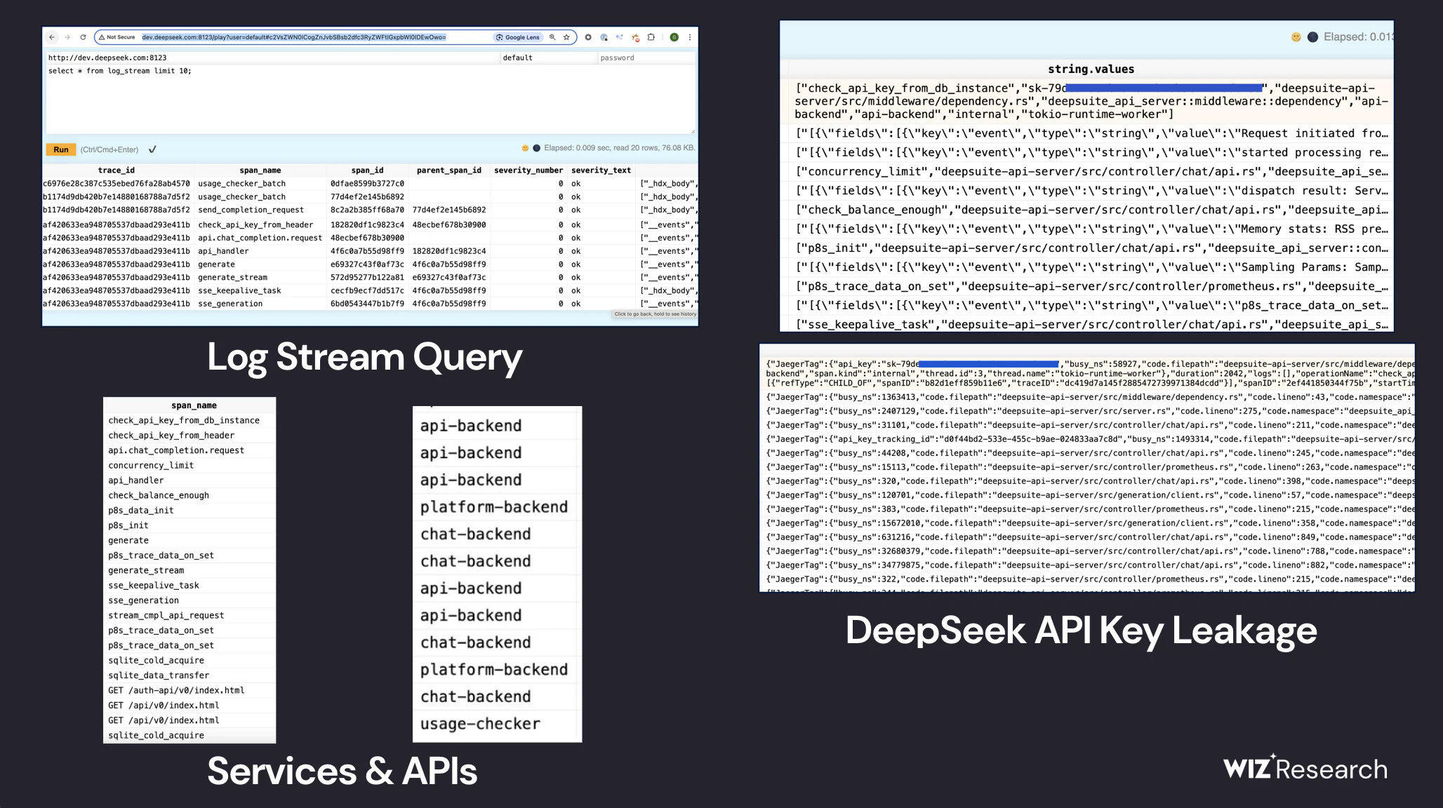 警惕!DeepSeek 数据库泄露:中国 AI 崛起背后的安全隐患-8 警惕!DeepSeek 数据库泄露:中国 AI 崛起背后的安全隐患