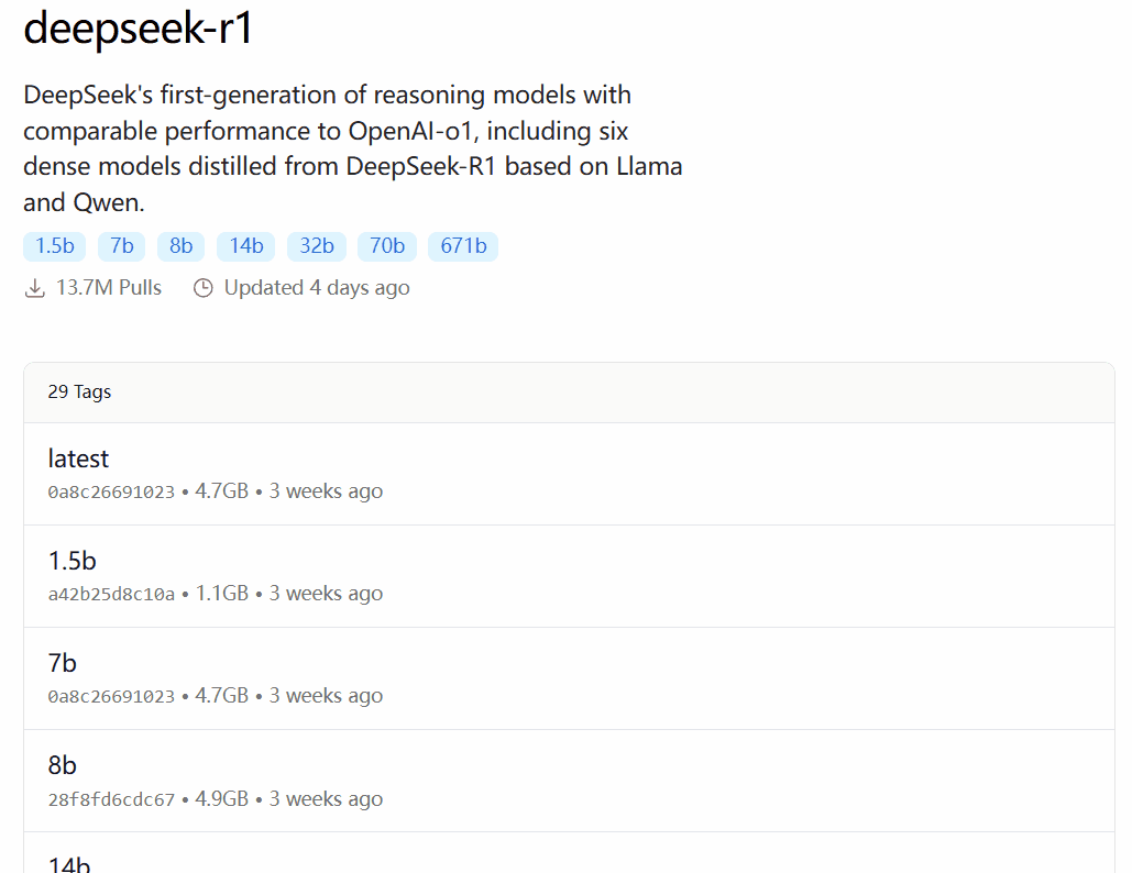 避坑指南:淘宝 DeepSeek R1 安装包付费倒卖?免费教你本地部署(附一键安装包)