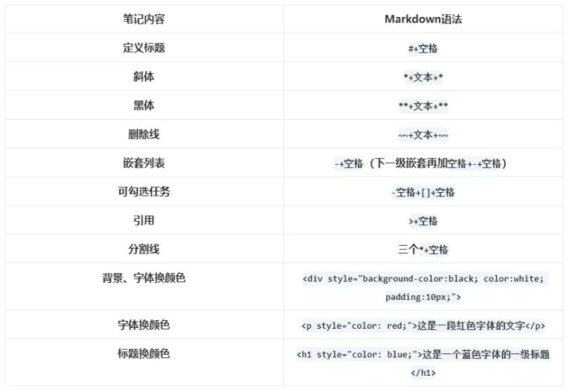 2025 必备免费 AI 工具:腾讯 IMA 不止是笔记!众多能力加持的免费 AI 工作台