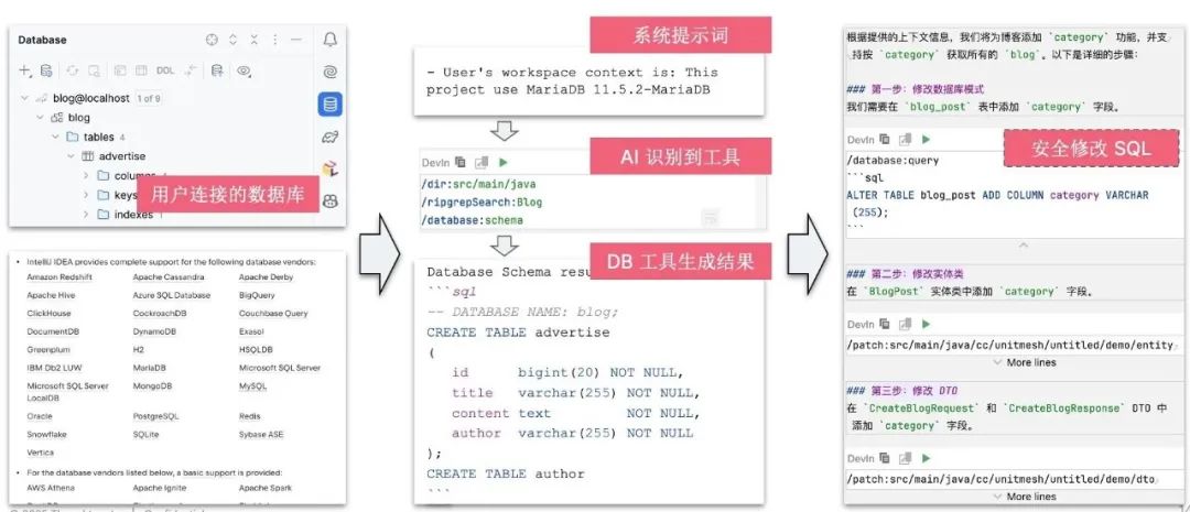 新一代 AI 编程工具深度解读与 AutoDev Sketch 的创新实践