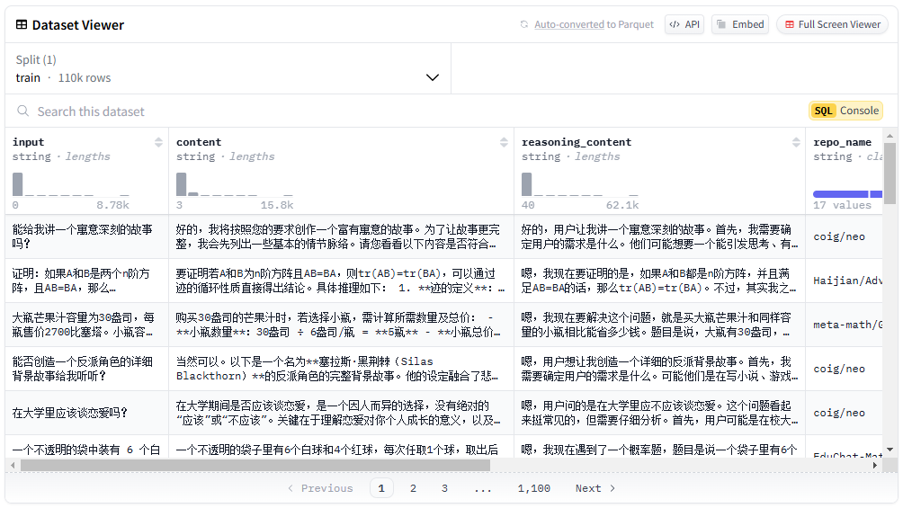 中文基于满血 DeepSeek-R1 蒸馏数据集,支持中文R1蒸馏SFT数据集-1 中文基于满血 DeepSeek-R1 蒸馏数据集,支持中文R1蒸馏SFT数据集