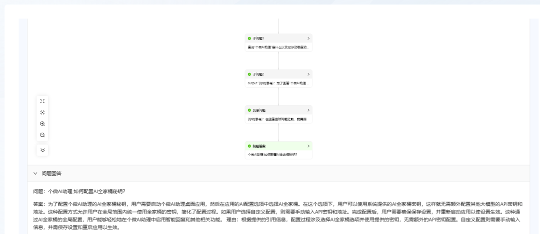 KAG:国产开源 AI 知识库框架深度解析与安装教程