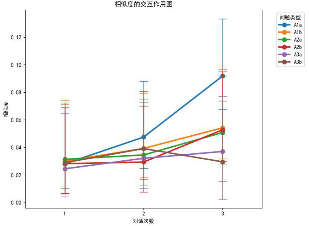 清华大学第三弹:普通人如何抓住DeepSeek红利.pdf-3 清华大学第三弹:普通人如何抓住DeepSeek红利.pdf