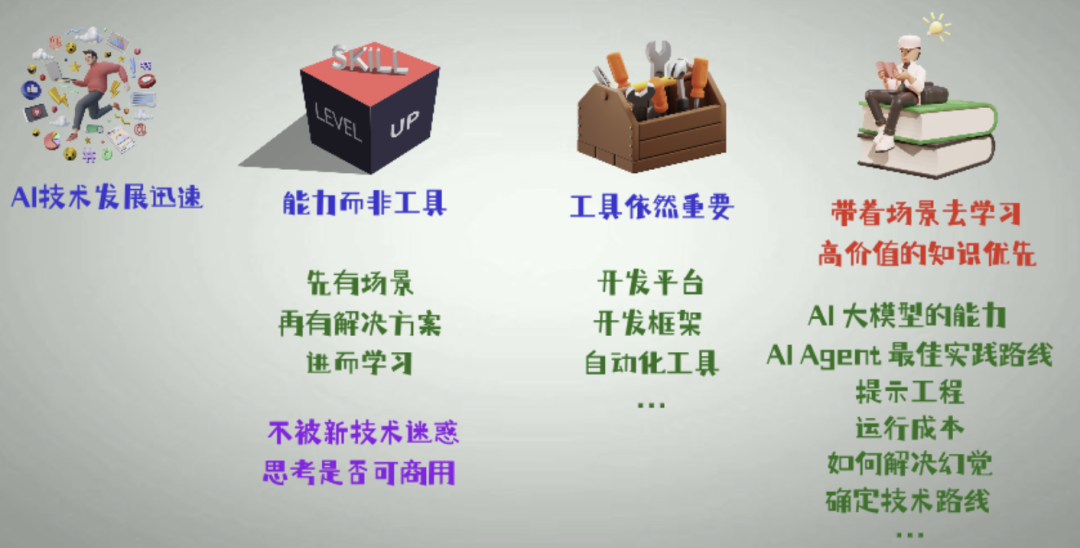 AI Agent 平台与技术选型深度指南