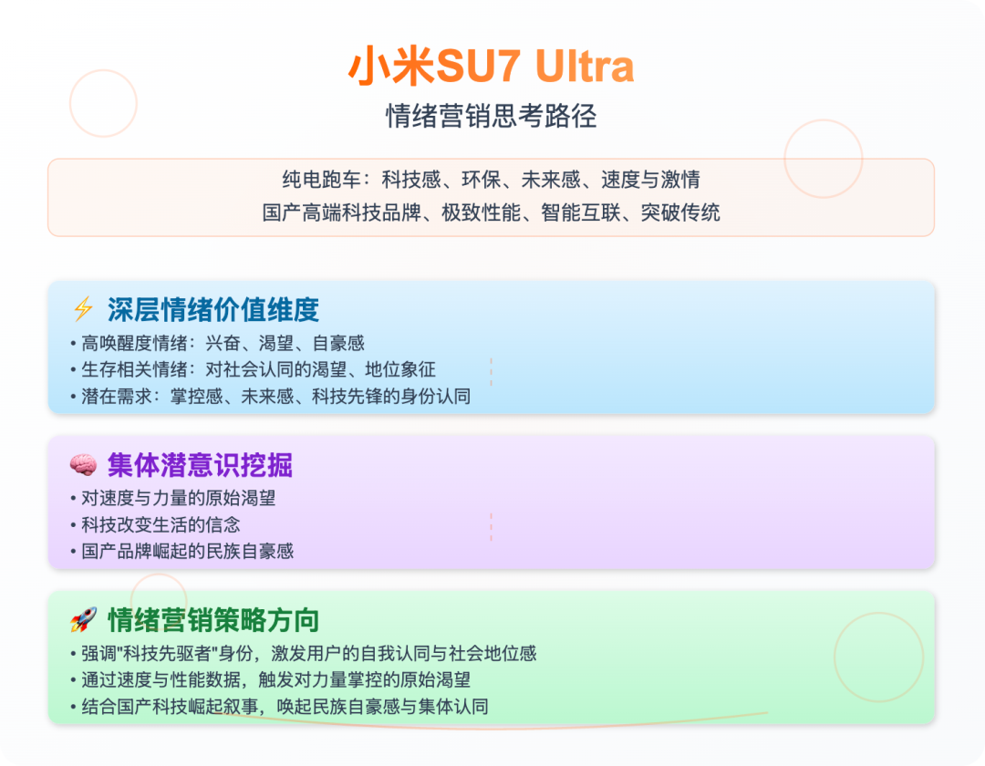 利用 Claude 3.7 生成情绪价值满满的营销海报-1 利用 Claude 3.7 生成情绪价值满满的营销海报