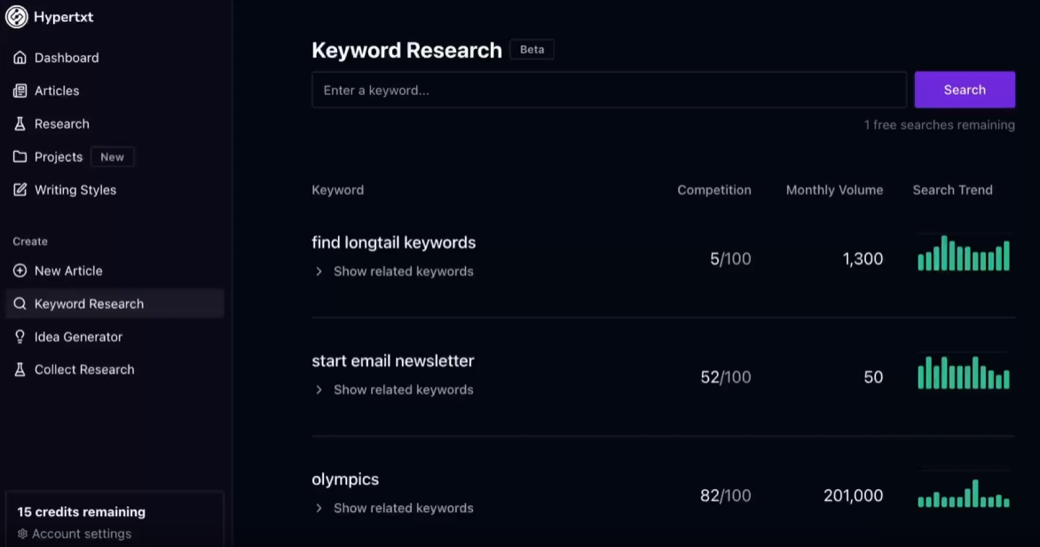Hypertxt:生成SEO优化长文的AI写作工具-1 Hypertxt:生成SEO优化长文的AI写作工具