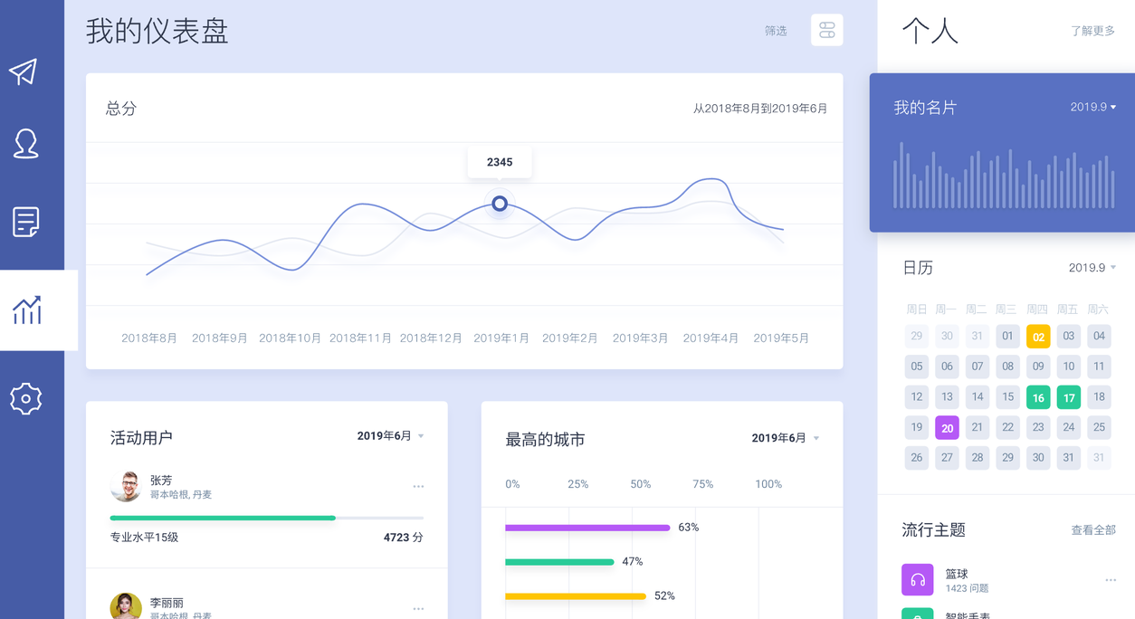 教你使用AI编程工具生成漂亮的前端页面-1 教你使用AI编程工具生成漂亮的前端页面