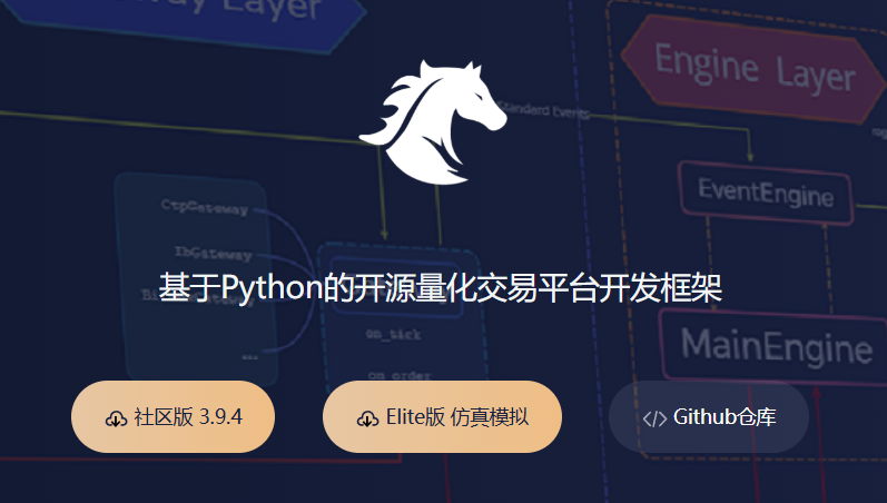 VeighNa:国内流行的开源量化交易框架-1 VeighNa:国内流行的开源量化交易框架