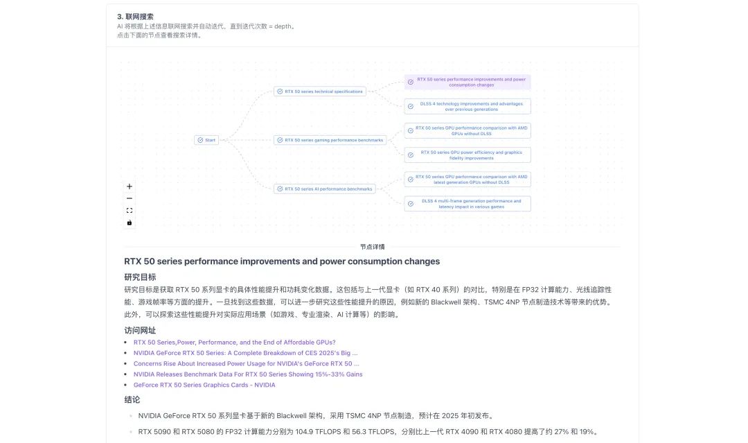 免部署、0成本使用 Deep Research Web UI
