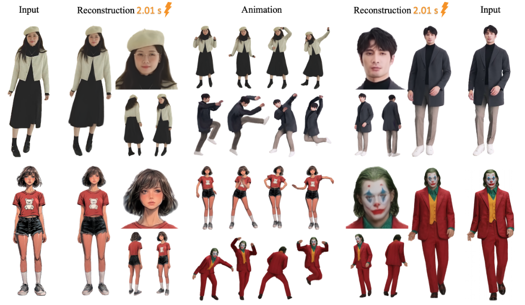 LHM:从单张图片生成支持动作的3D人体模型-1 LHM:从单张图片生成支持动作的3D人体模型