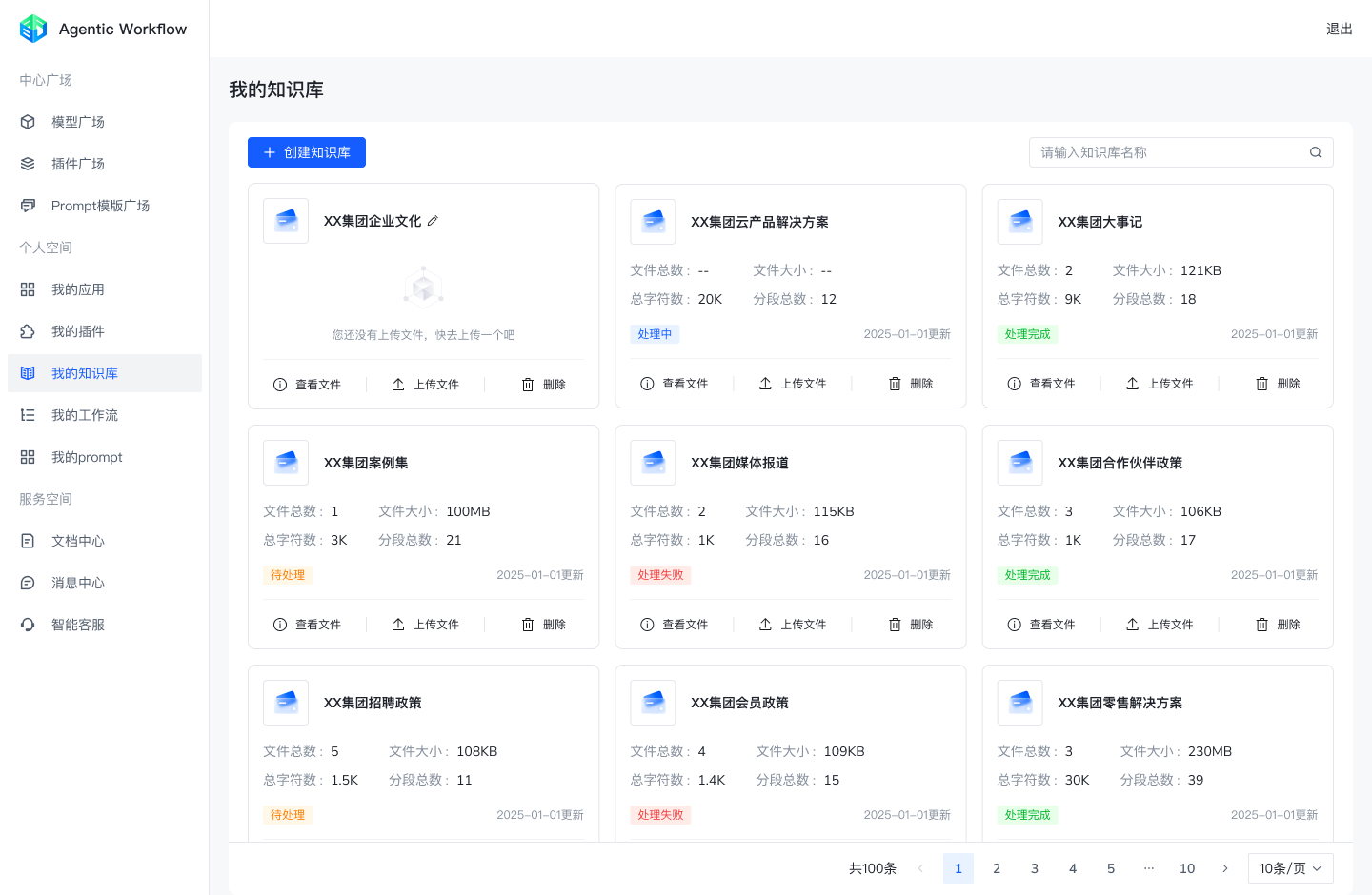 BuffGPT:企业级生成式AI应用低代码开发平台-1 BuffGPT:企业级生成式AI应用低代码开发平台