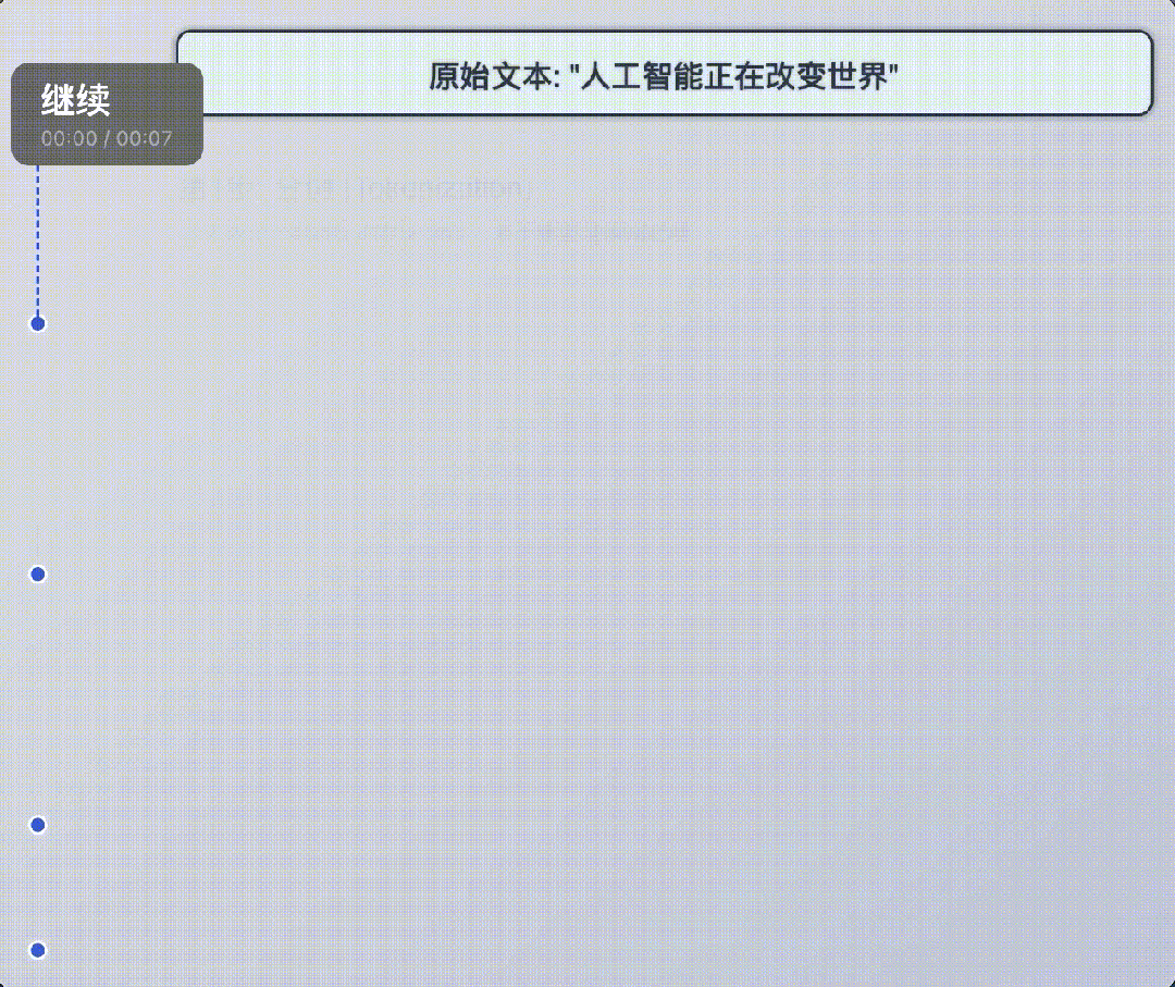 大模型关键参数解读:Token、上下文长度与输出限制
