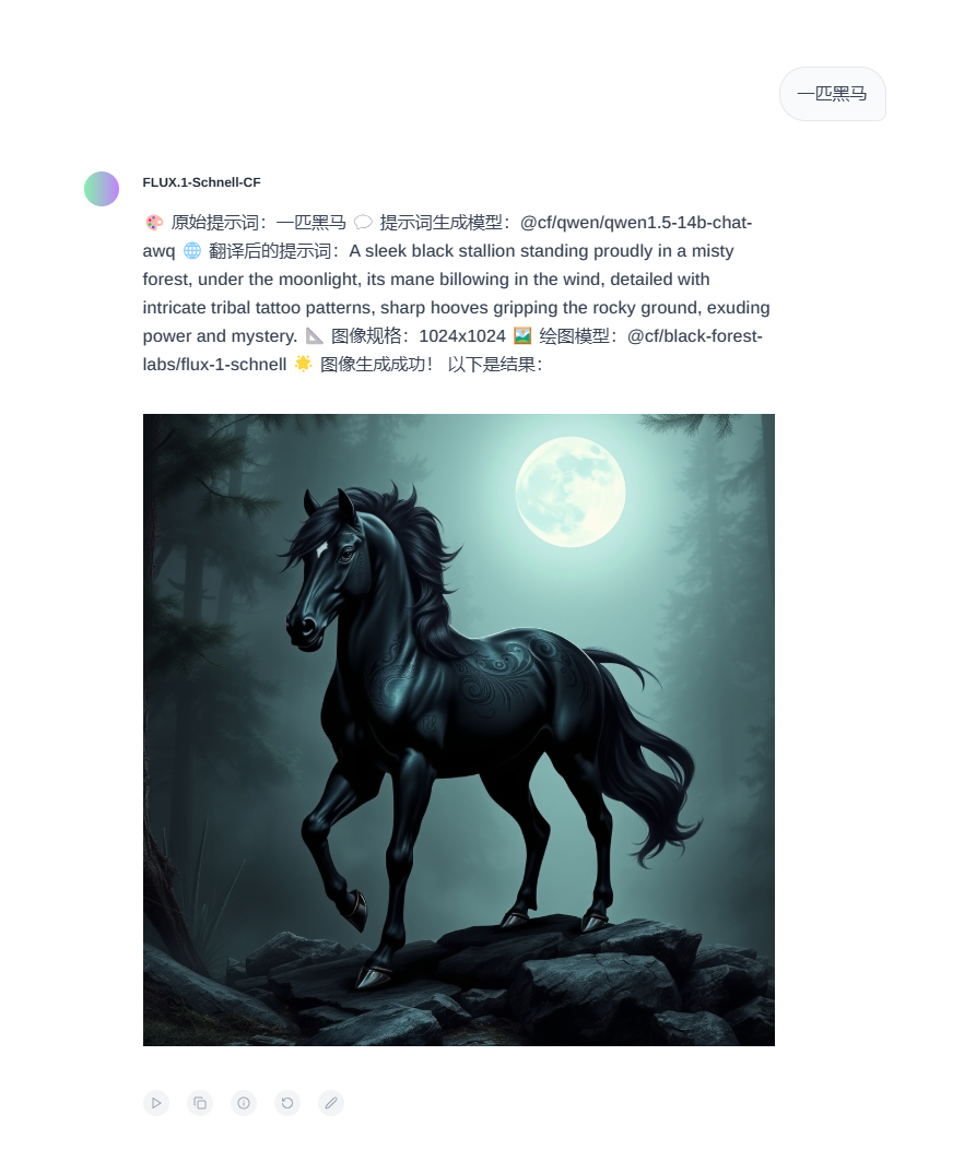 基于Cloudflare Worker的AI图片生成脚本-1 基于Cloudflare Worker的AI图片生成脚本