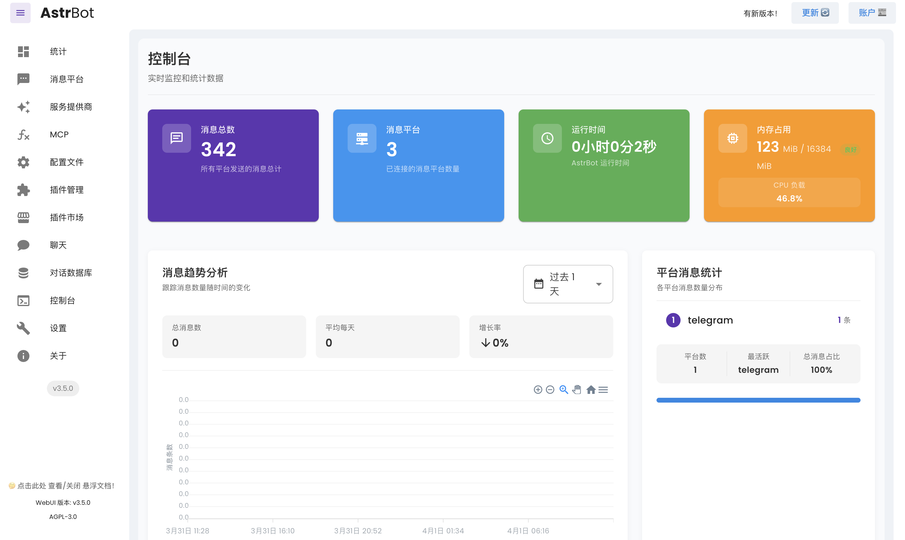 AstrBot:具有WebUI的AI聊天机器人管理工具-1 AstrBot:具有WebUI的AI聊天机器人接入平台
