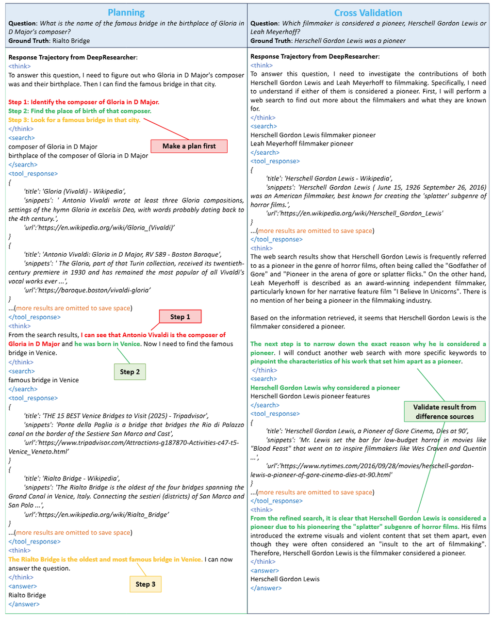 DeepResearcher:基于强化学习驱动AI研究复杂问题-1 DeepResearcher:基于强化学习驱动AI研究复杂问题