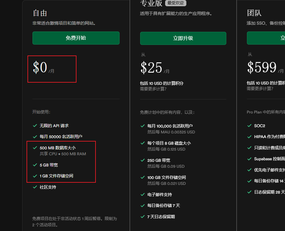 n8n 免费云部署指南:利用Hugging Face实现公网访问
