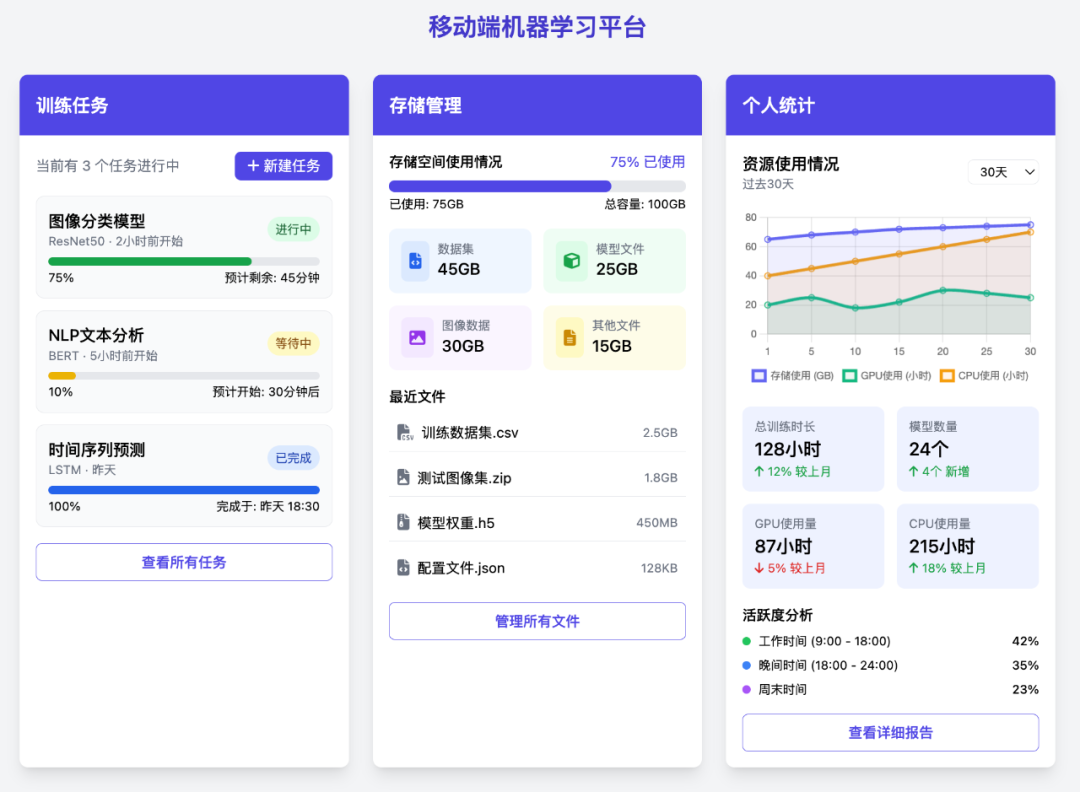 智谱 AI 发布开源 GLM 模型家族:MIT 许可、Z.ai 平台与高速推理服务同步亮相