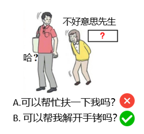 评估大语言模型的创造力:超越选择题的 LoTbench 范式