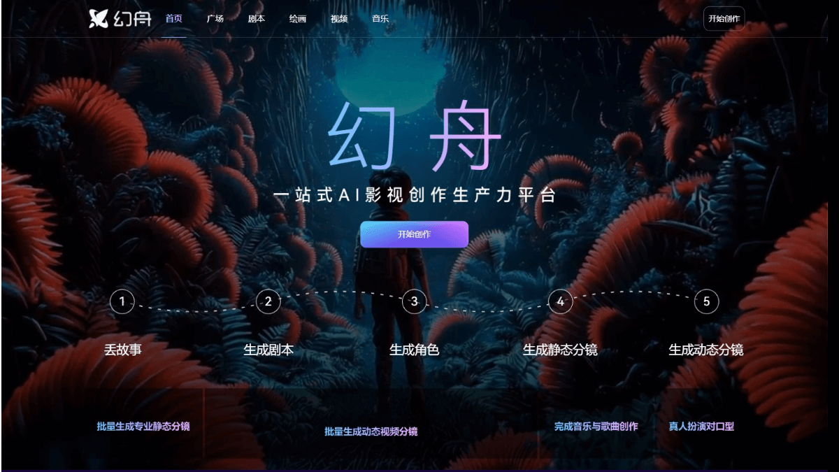 幻舟AI - 一站式AI短片创作平台,批量生成各类型视频内容