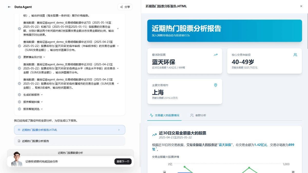 Data Agent - 火山引擎推出的新一代企业级数据智能体