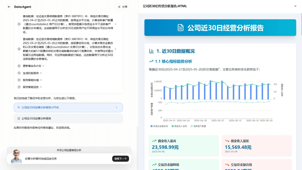 Data Agent - 火山引擎推出的新一代企业级数据智能体