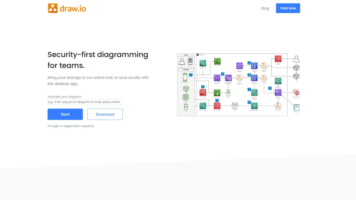 draw.io - 在线图表绘制工具,支持流程图、思维导图等多种图表